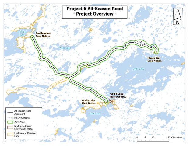 Figure 1: Project overview